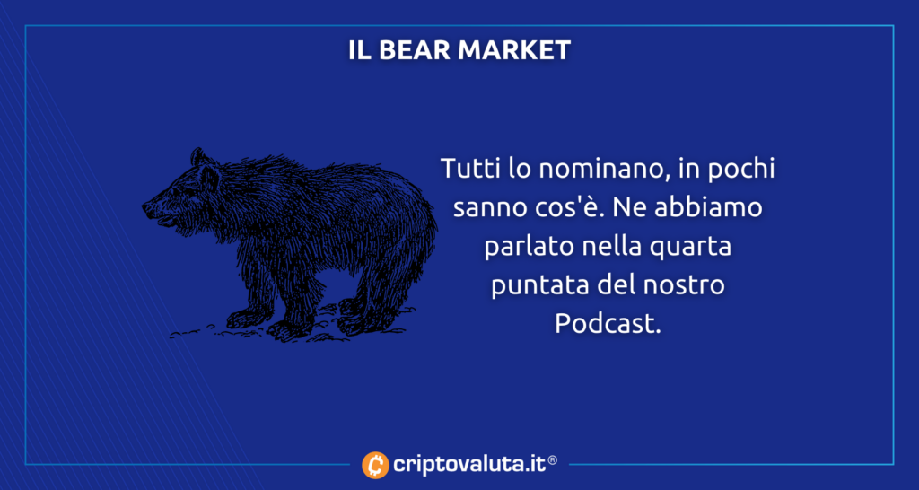 Bear Market analisi - cosa c'è