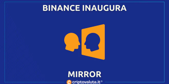 Binance Mirror istituzionali