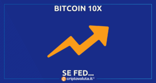 Bitcoin FED 10x