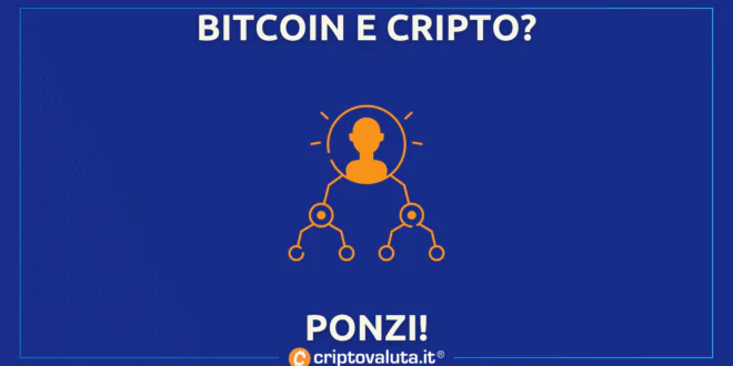 BITCOIN CRIPTO PONZI