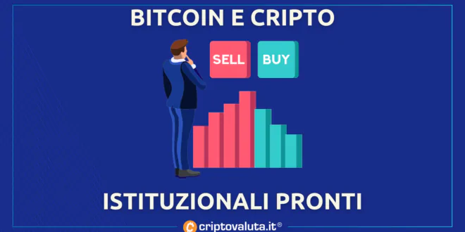 BITCOIN ISTITUZIONALI