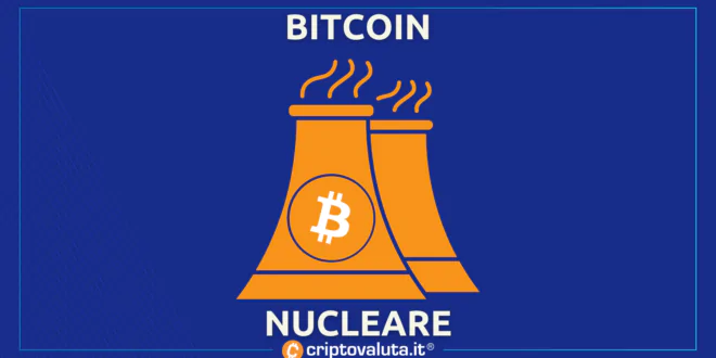 BITCOIN NUCLEARE