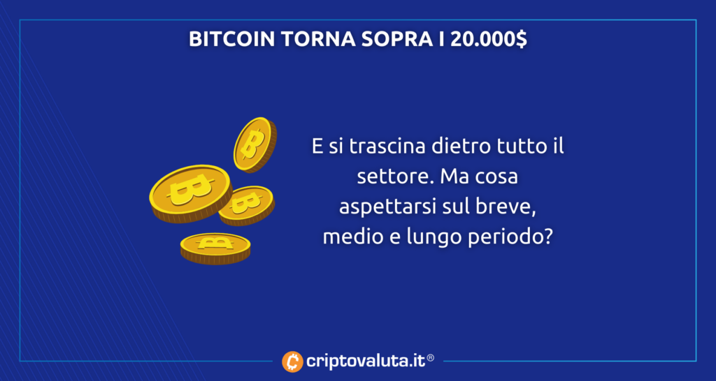 Bitcoin vuela