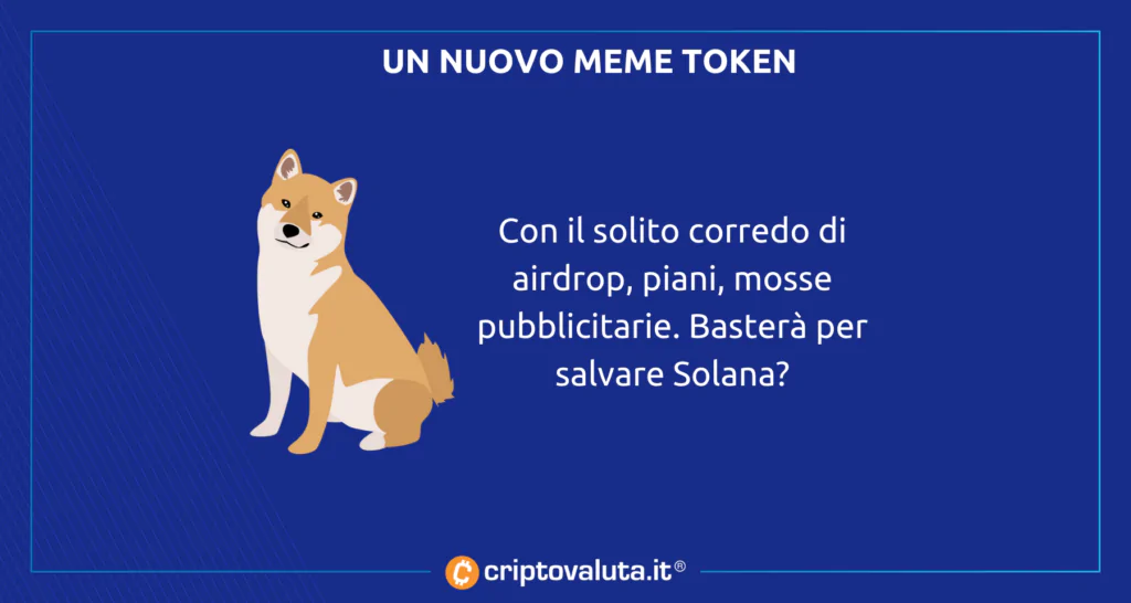 Solana Meme Token