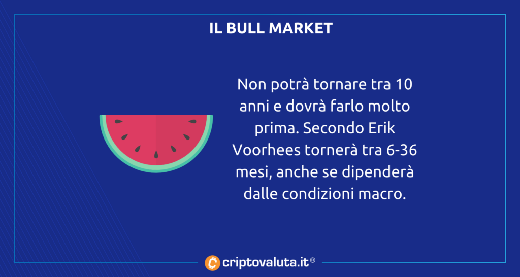 Bull market previsione