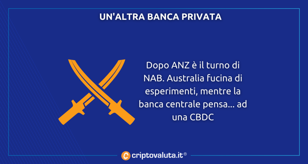 Análisis de banca privada