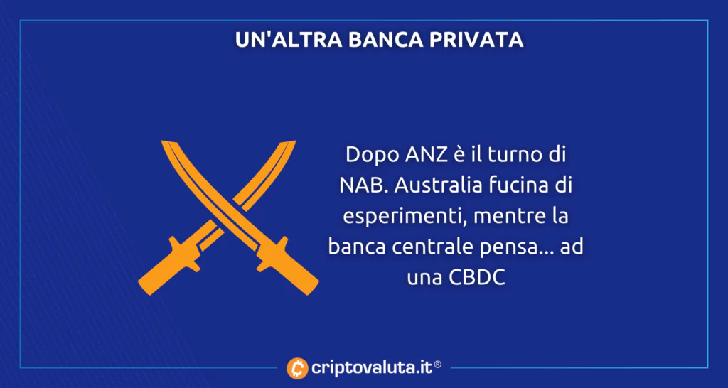 Banca privata analisi