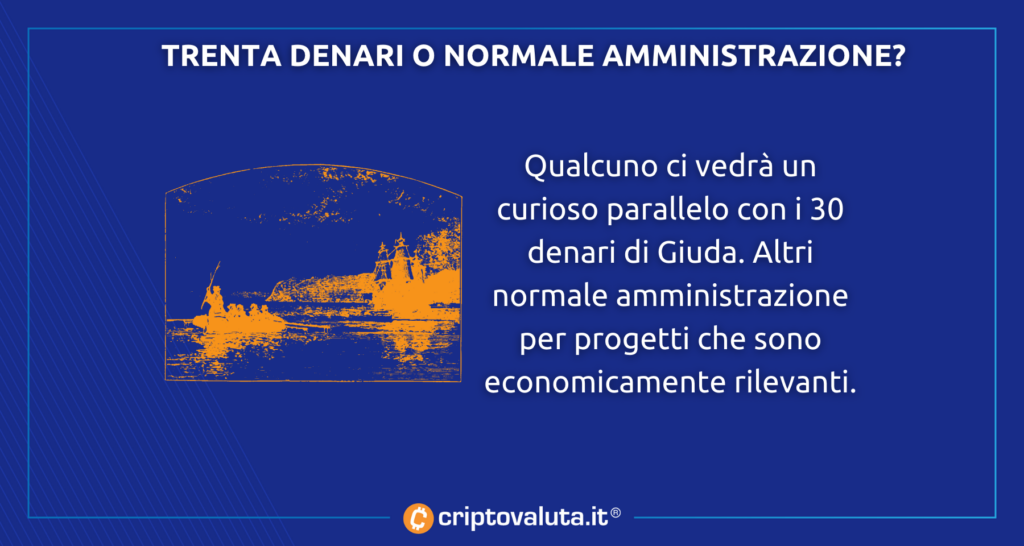 Decisione 3 milioni