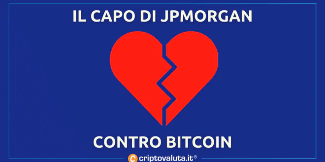 CAPO JP MORGAN BITCOIN