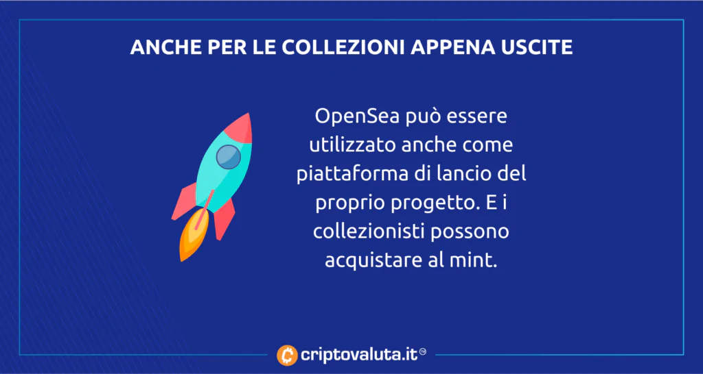 Collezioni nuove su OpenSea