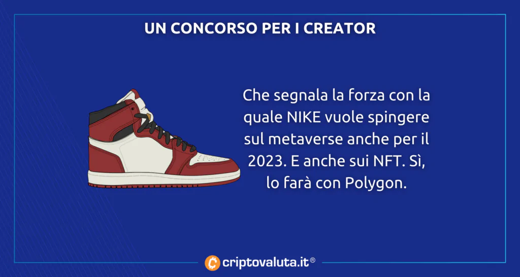 Creator Concorso NIKE Polygon