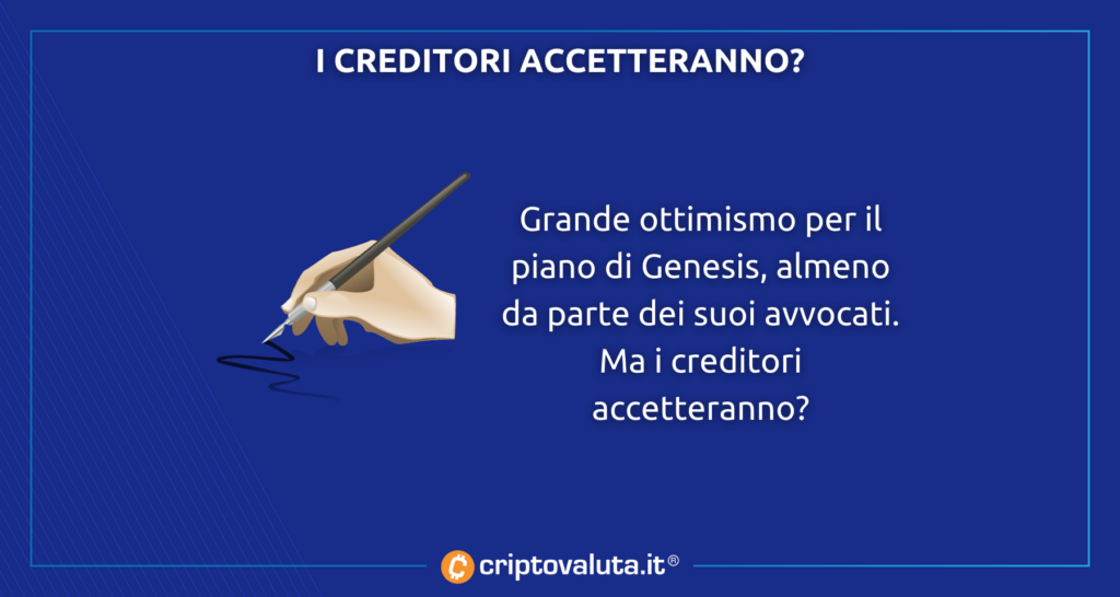 Avvocati creditori Genesis