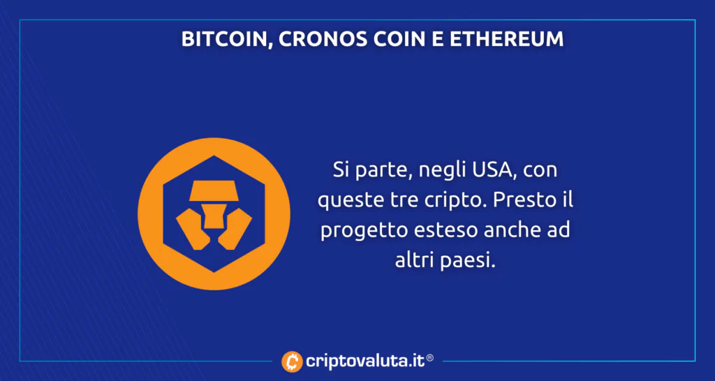 Crypto.com DeFi USA carte credito