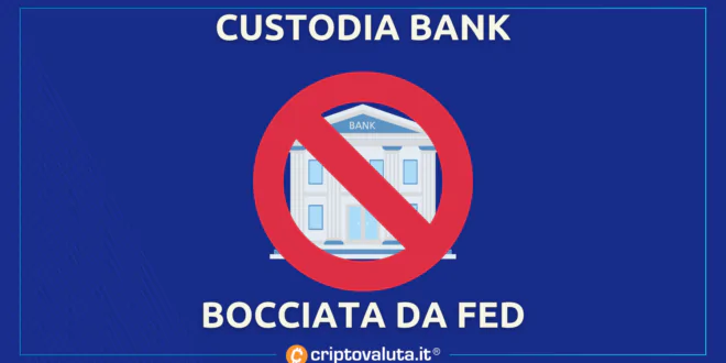 CUSTODIA BANK BITCOIN