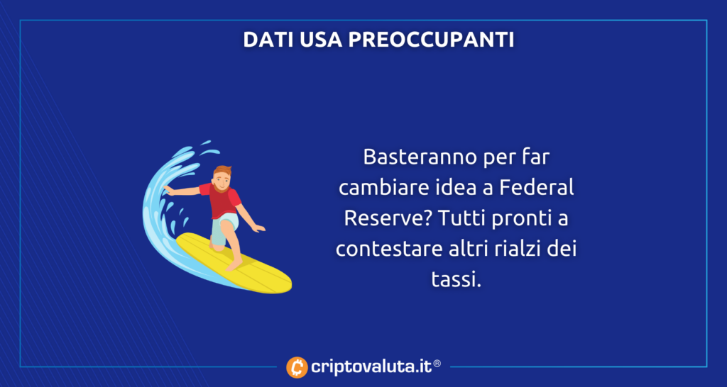 Dati USA molto preoccupanti