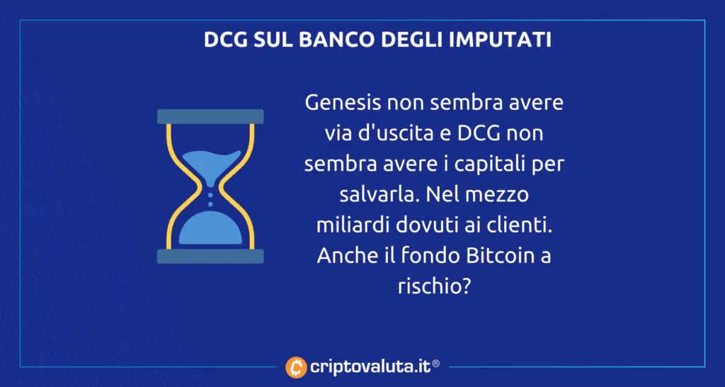 Banco degli imputati DCG