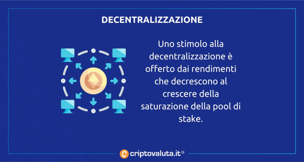 Cardano punta su decentralizzazione