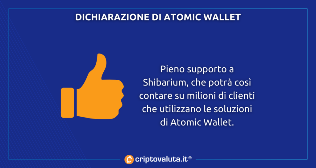 Soporte técnico de Atomic Wallet - Shibarium