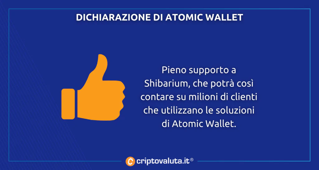 Atomic Wallet - supporto Shibarium