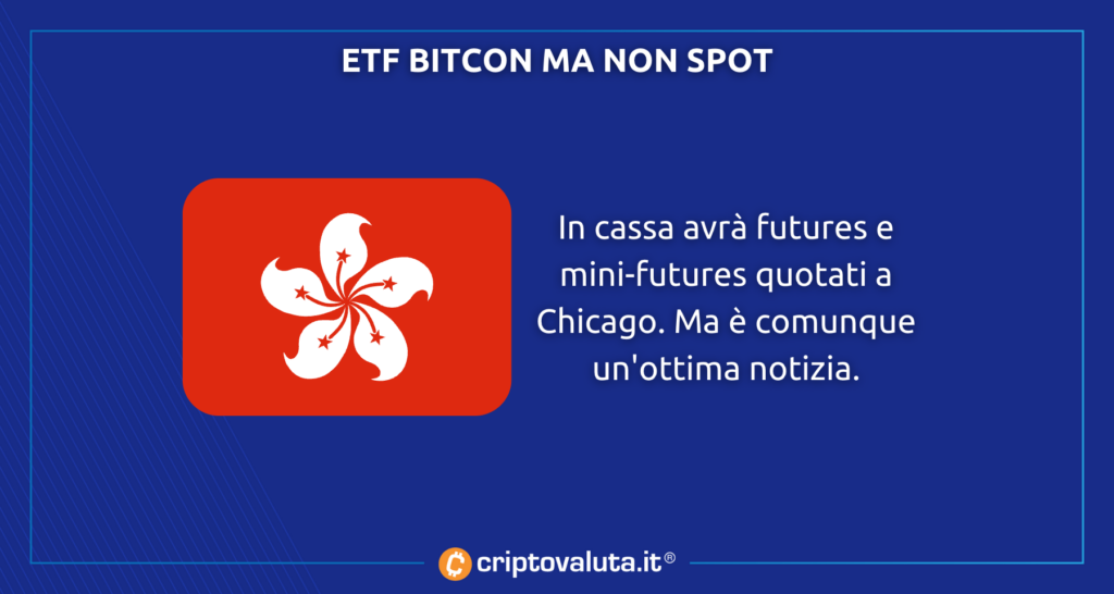 Bitcoin ETF da domani