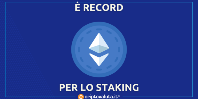 Ethereum Staking record