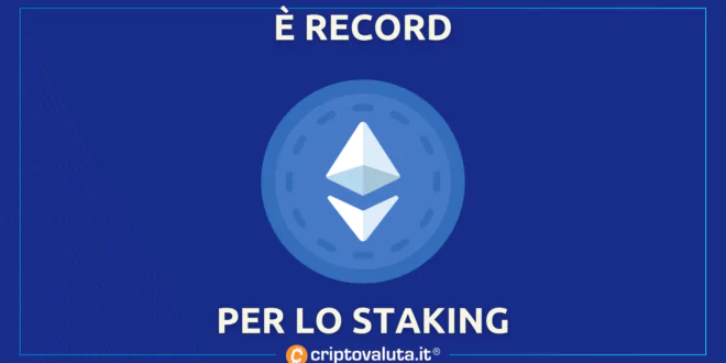 Ethereum Staking record