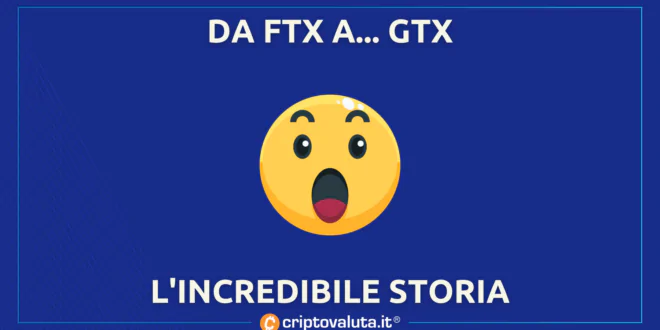 FTX A GTX