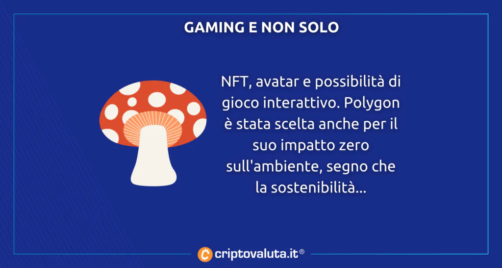 Polygon con I Puffi anche per il gaming