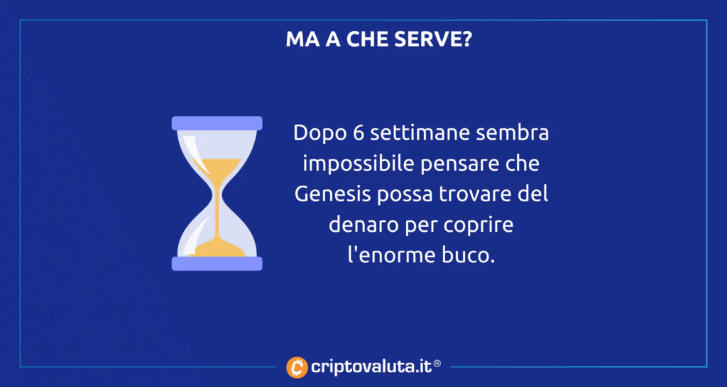 Miracolo crypto