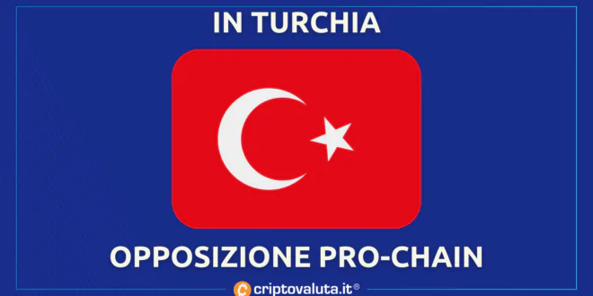 IN TURCHIA ELEZIONI CRYPTO