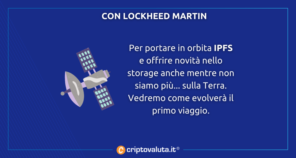 IPFS nello spazio con Lockheed