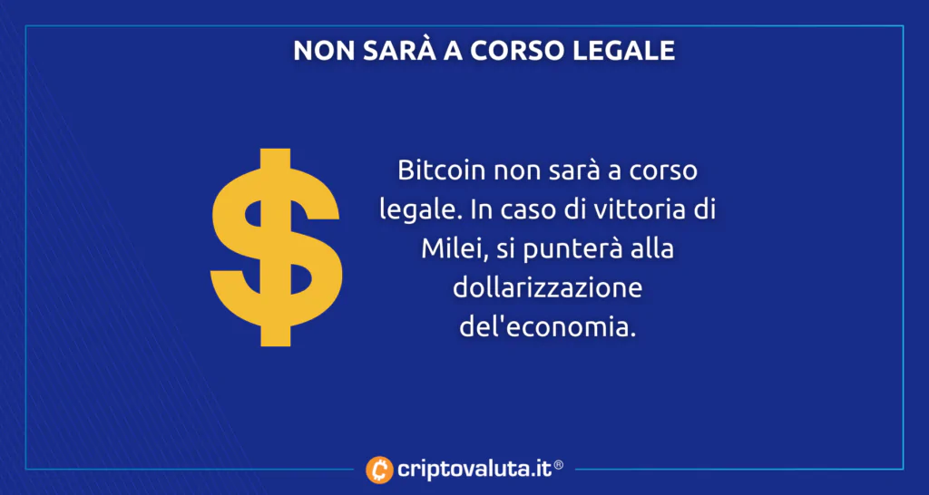 Dollarizzazione economia argentina