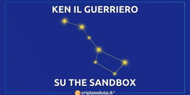 The Sandbox Ken il Guerriero