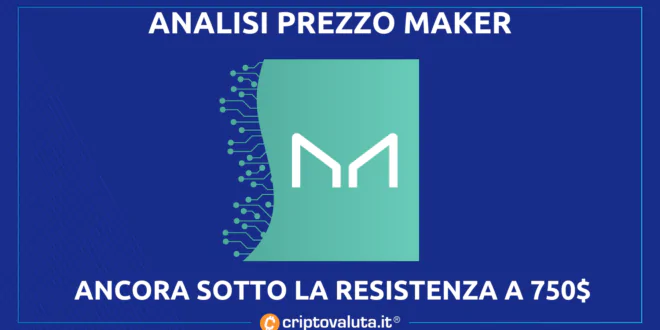 MAKERDAO