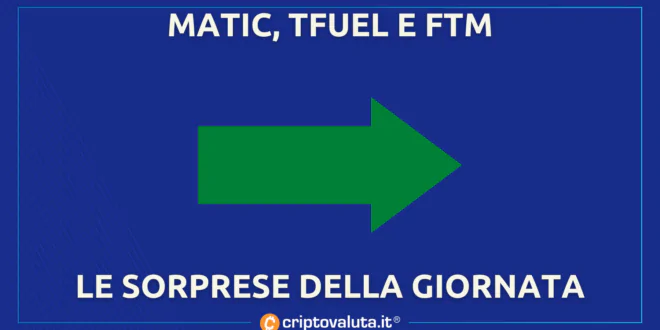 MATIC SORPRESE GIORNATA