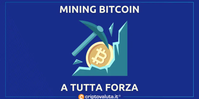 Mining Bitcoin up
