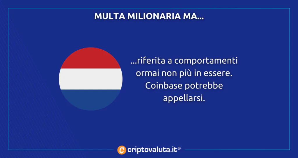 Multa Coinbase Crypto