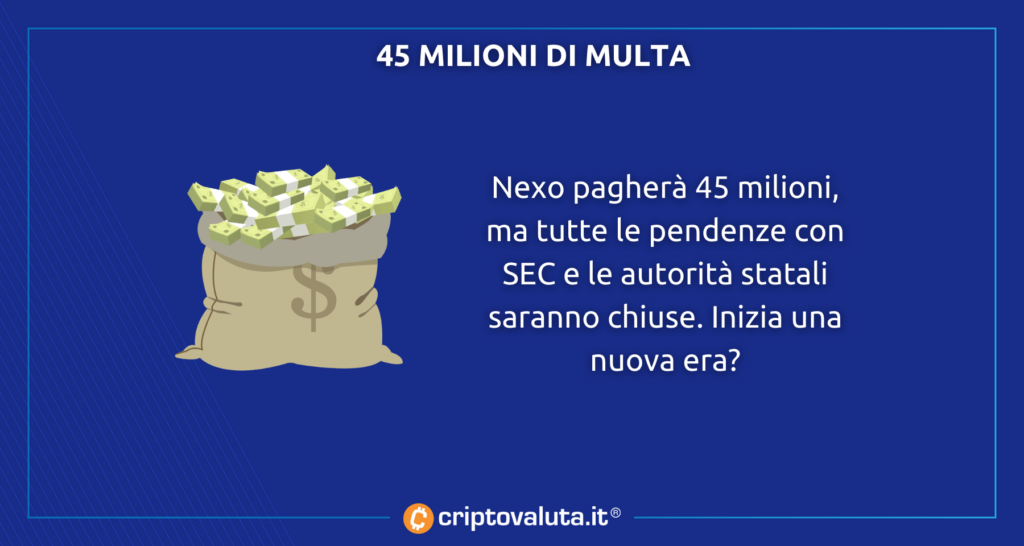 Nexo: accordo da 45 milioni