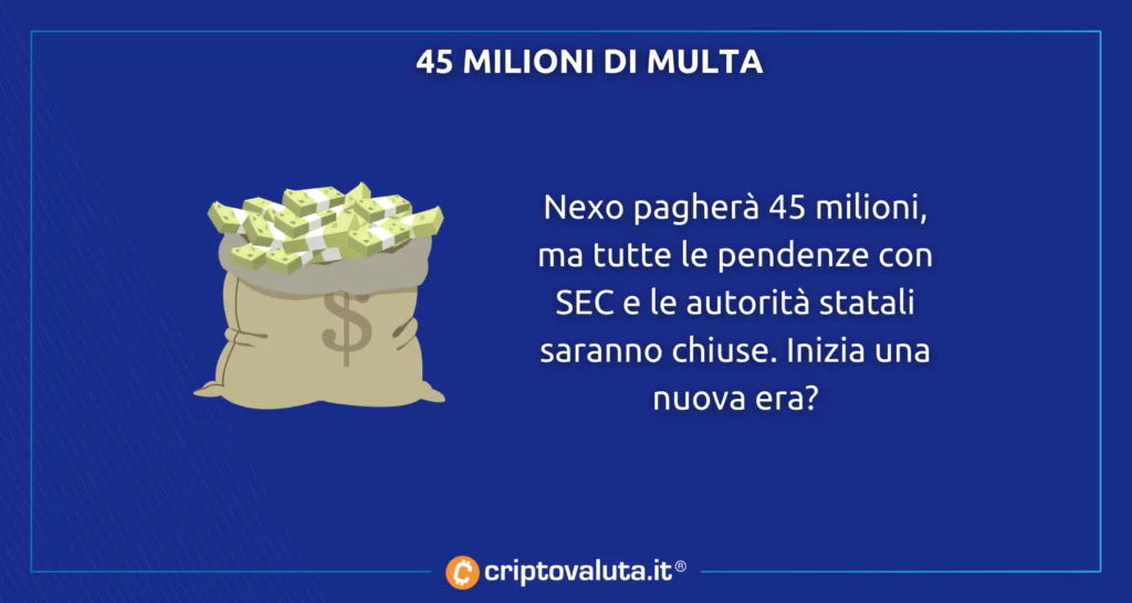 Nexo: accordo da 45 milioni