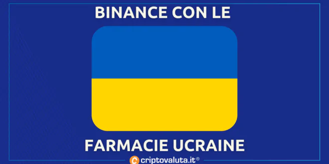 BINANCE FARMACIE