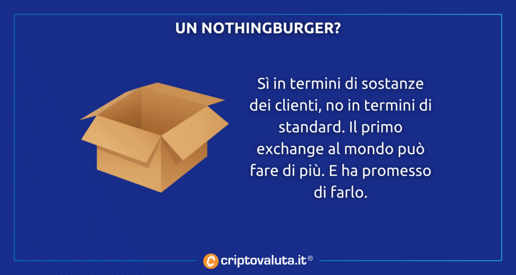 Nothingburger Binance