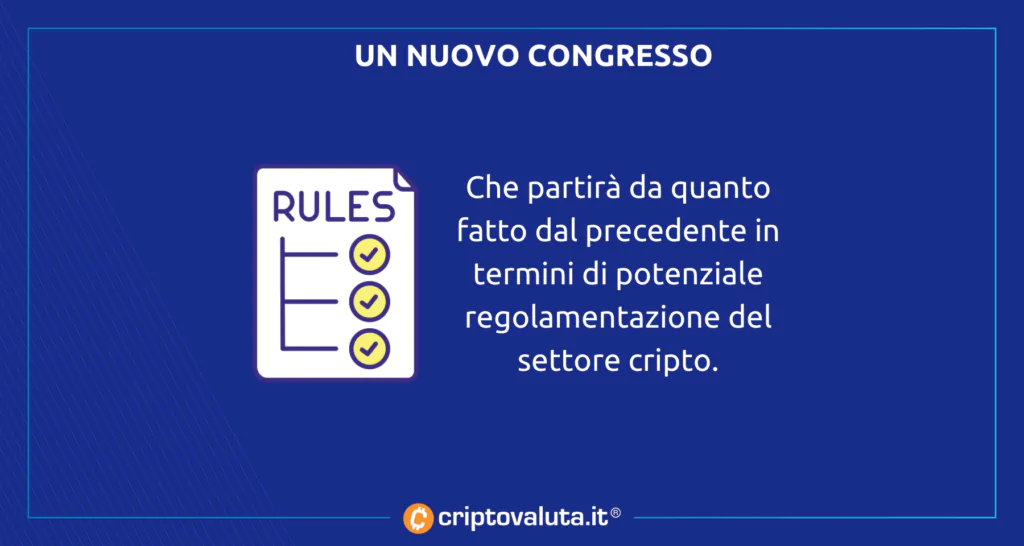 Nuovo Congresso cripto