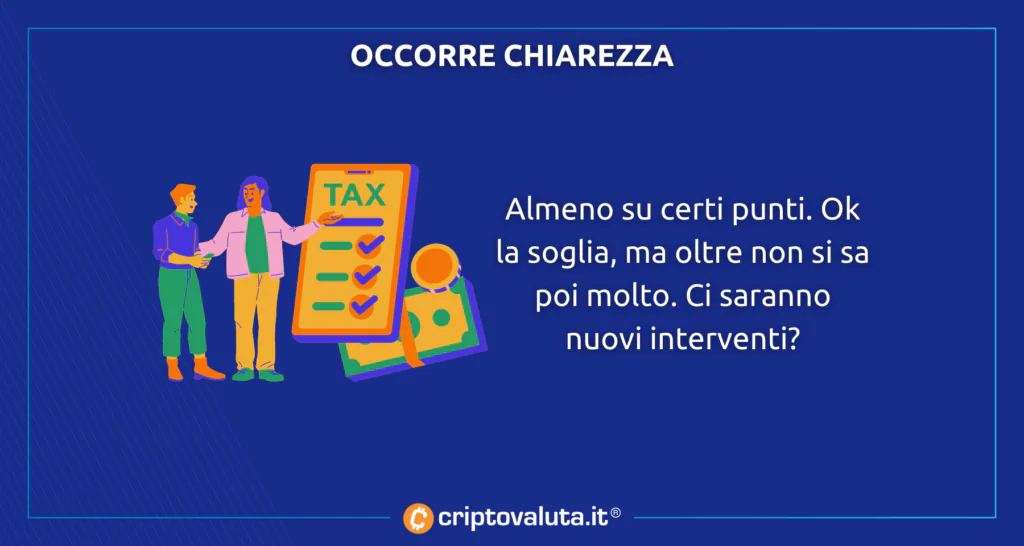 Chiarezza tasse Bitcoin