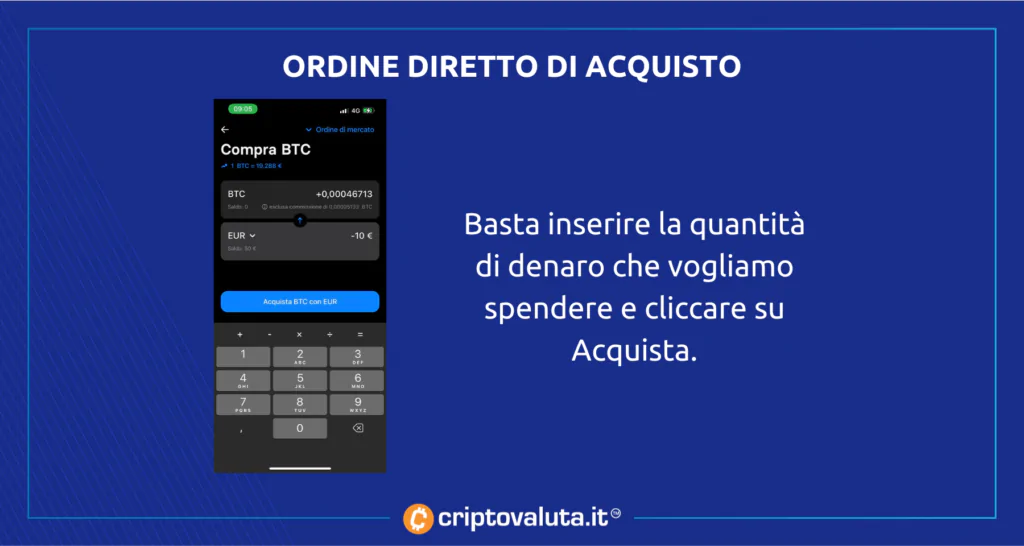 Ordine diretto di acquisto Revolut