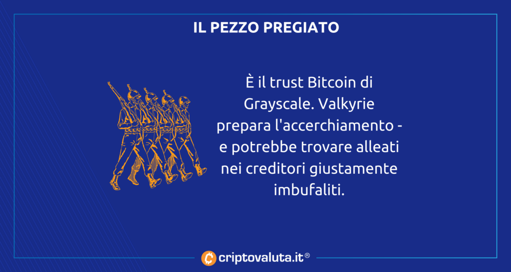 Trust Bitcoin analisi