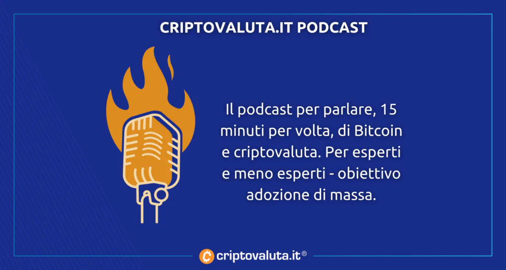 Il Podcast di Criptovaluta.it