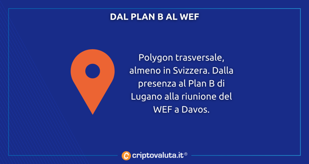 Polygon al WEF di Davos