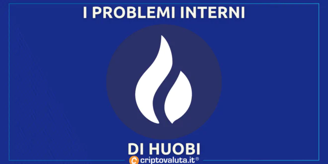 HUOBI INTERNI