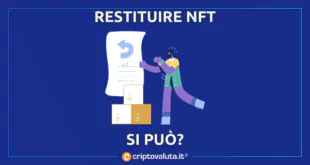 Restituire NFT Porsche