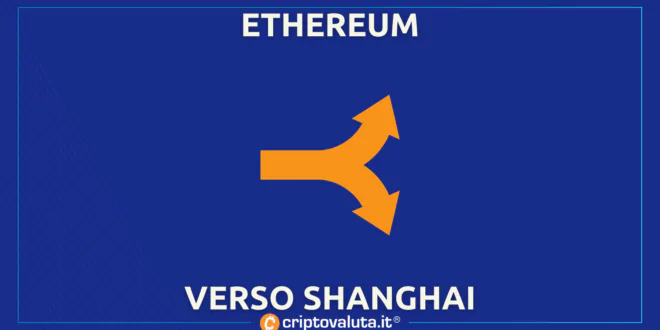 Ethereum Shanghai